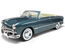 Load image into Gallery viewer, 1949 Ford Convertible 1:18 Scale - Maisto Diecast Model Car (Turquoise)